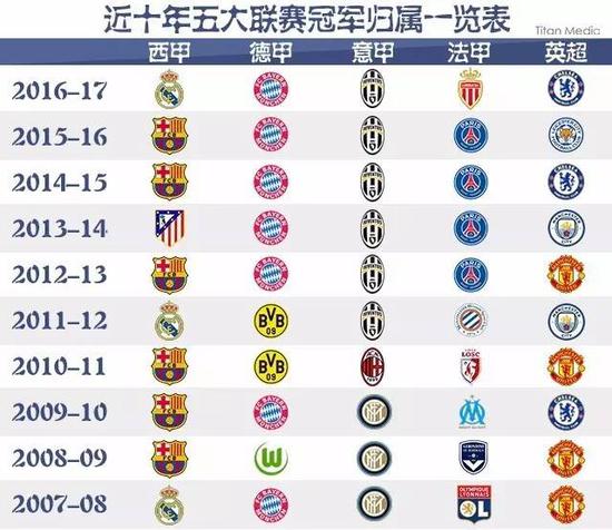 认为他们会